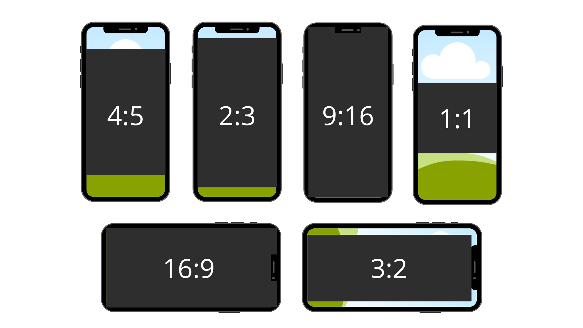 What are Aspect Ratios?