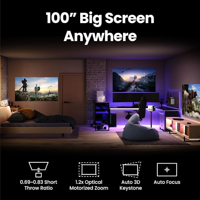 BenQ X3100i Gaming Projector 3300
