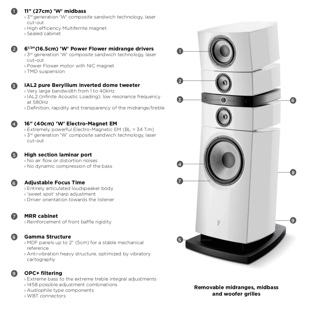 Focal Grande Utopia EM Evo Floorstanding 4-Way Speaker 500W