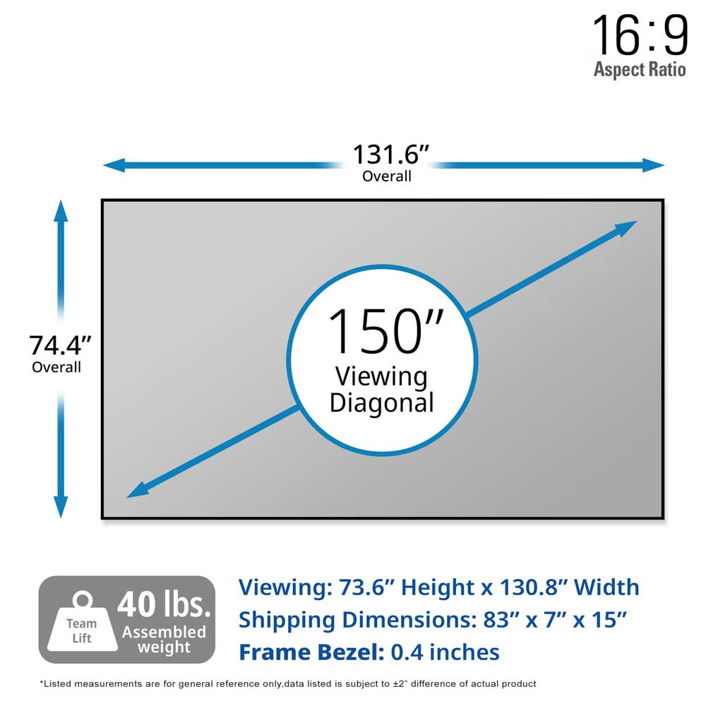 Elite Aeon CineGrey 5D Series ALR Fixed Frame Projector Screen - 16:9 Aspect Ratio, 4K/8K, Ultra HD, 3D, Home Theater, Standard Throw Projectors